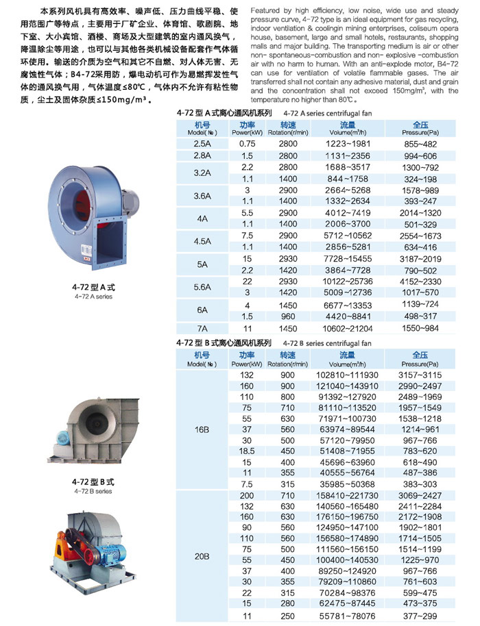 4-72系列離心通風機A式