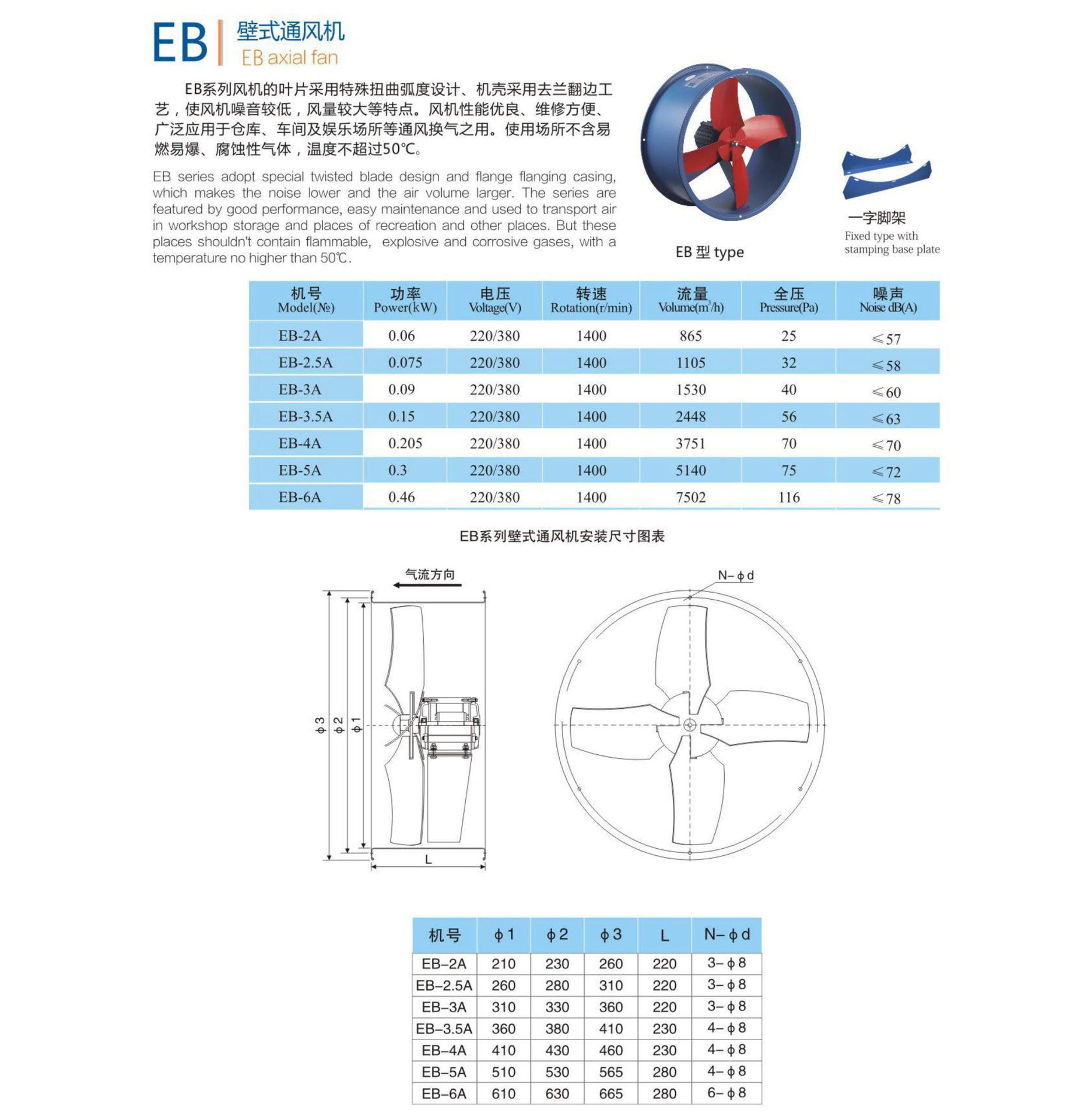 EB節(jié)能型壁式通風機